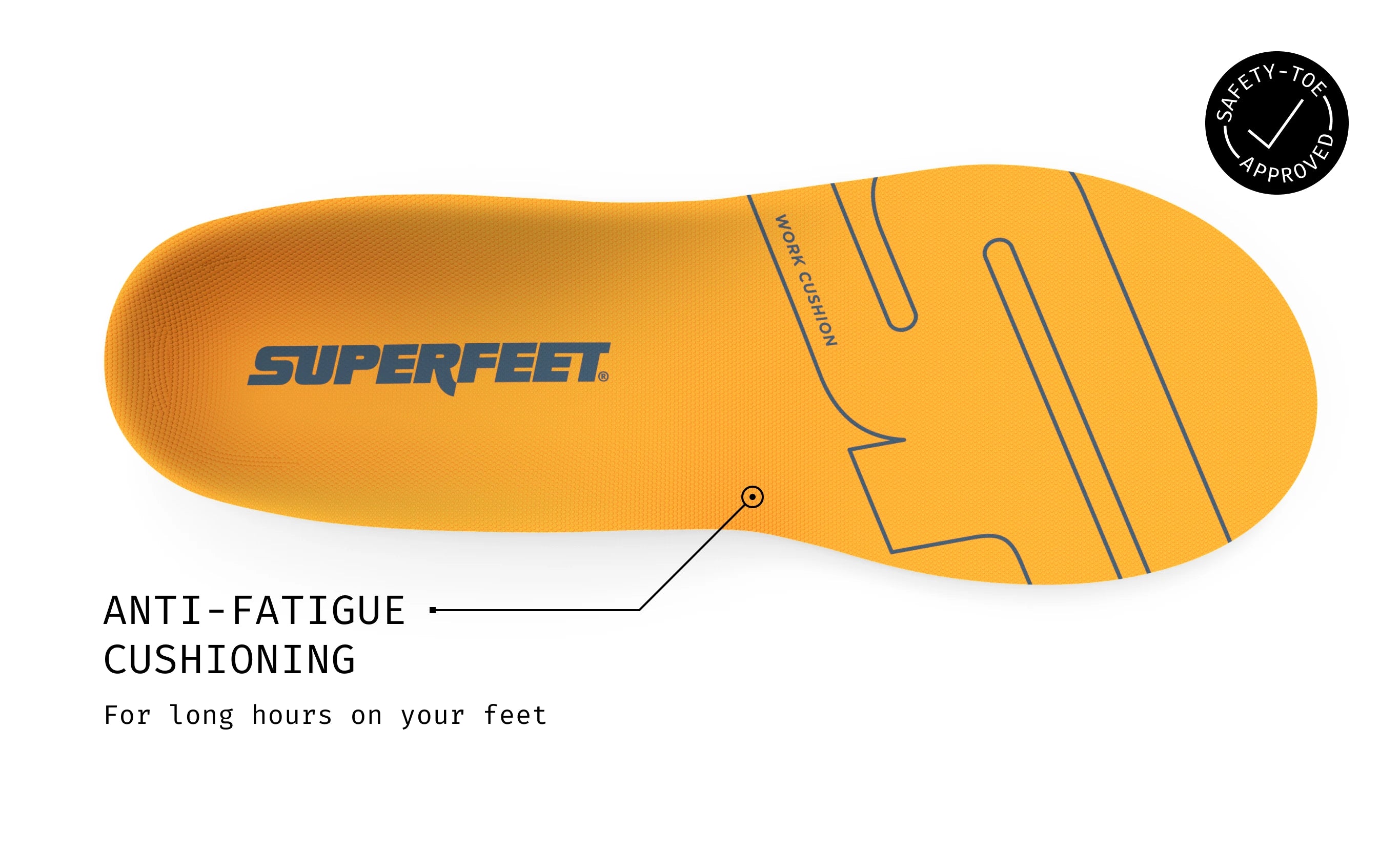 Superfeet Work Cushion 鞋墊 產品圖片 3