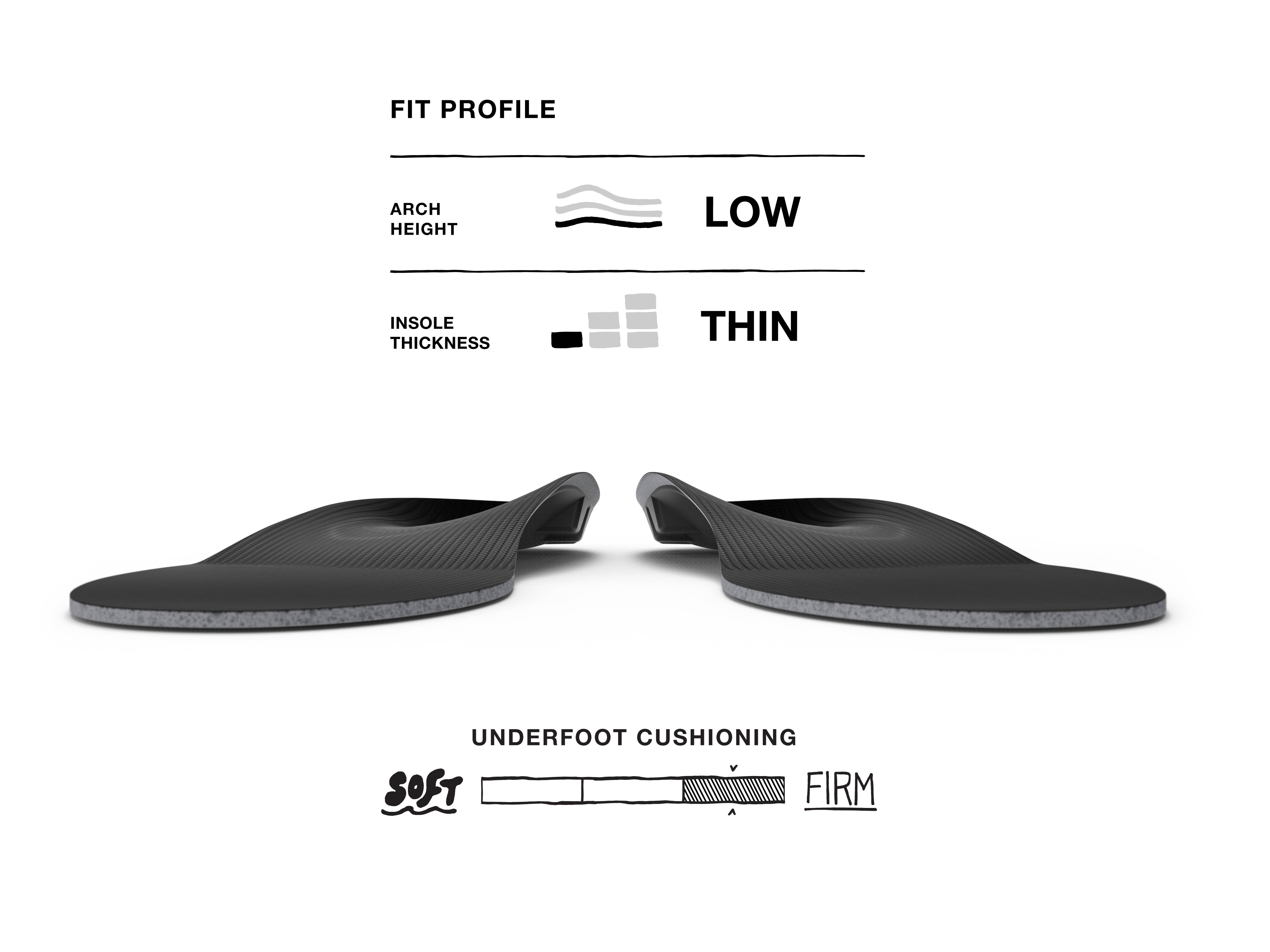 Superfeet All-Purpose Support Low Arch 鞋墊 產品圖片 5