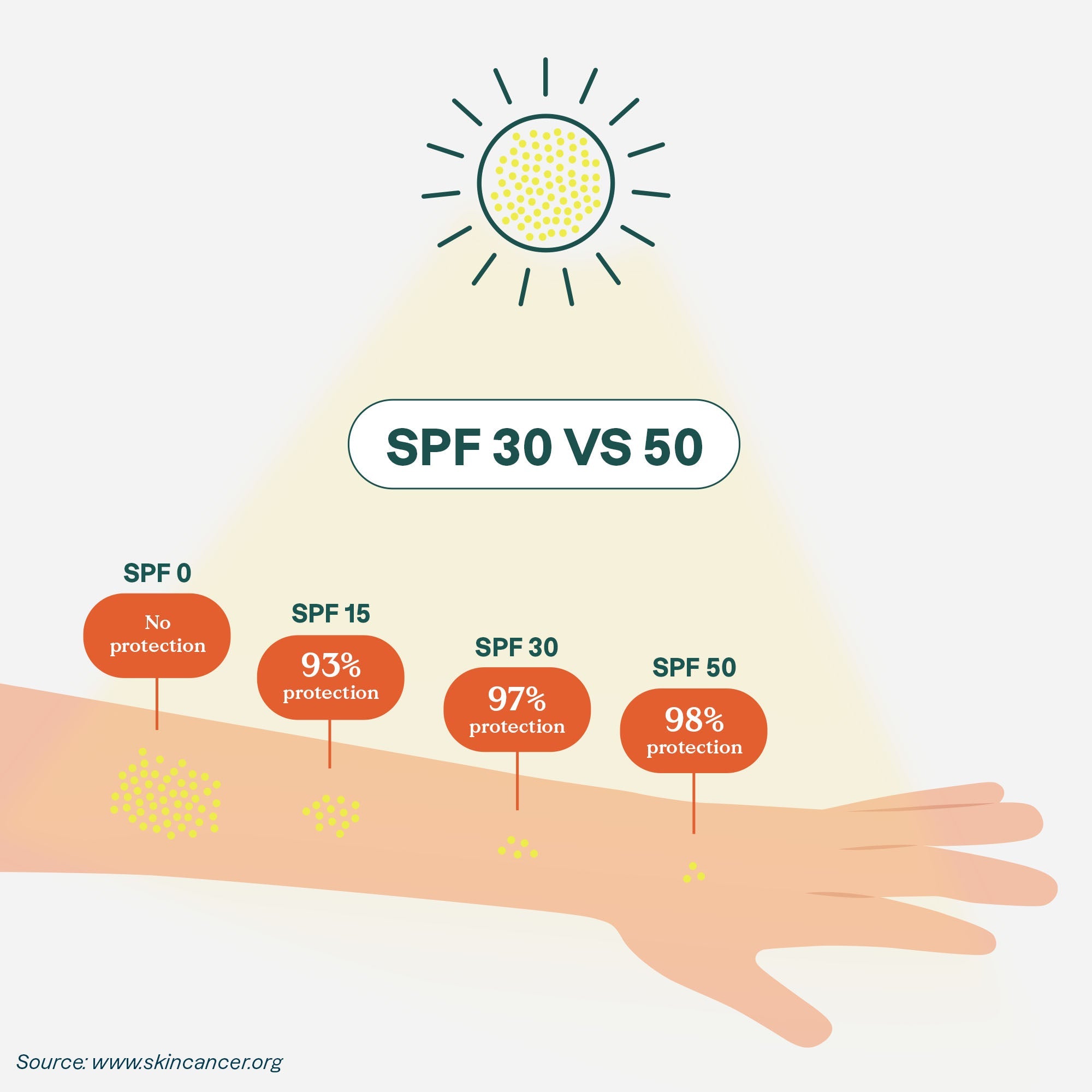 ATTITUDE Kids 礦物 Sunscreen 雙件裝|SPF 30 產品細節圖 8