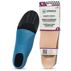 Spenco Diabetic Insole Trim to Fit 鞋墊 產品圖片 1
