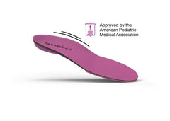 Superfeet All-Purpose Women's High Impact Support 鞋墊 產品圖片 2