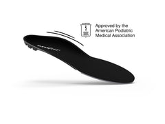 Superfeet All-Purpose Support Low Arch 鞋墊 產品圖片 2