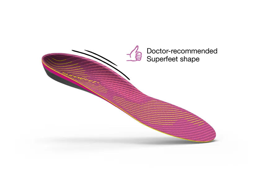 Superfeet Run Women's Support 鞋墊 產品圖片 2