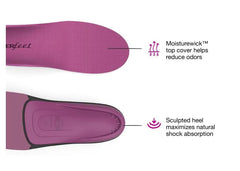 Superfeet All-Purpose Women's High Impact Support 鞋墊 產品圖片 3