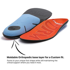 FORM Maximum Support 225 磅以上加強承托鞋墊 產品圖片 3