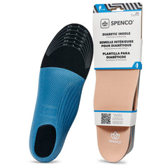Spenco Diabetic Insole Trim to Fit 鞋墊 產品圖片 3