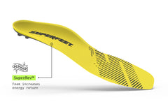 Superfeet Hockey Playmaker Plus 鞋墊 產品圖片 3