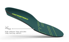 Superfeet Sport Cushion 鞋墊 產品圖片 3