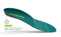 Superfeet Sport Support 鞋墊 產品圖片 3