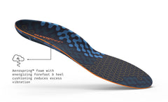 Superfeet Run Cushion Medium Arch 鞋墊 產品圖片 3
