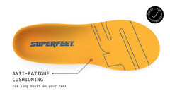 Superfeet Work Cushion 鞋墊 產品圖片 3