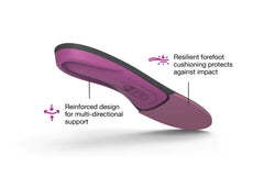 Superfeet All-Purpose Women's High Impact Support 鞋墊 產品圖片 4