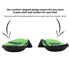 FORM Maximum Support 全用途加強承托鞋墊 產品圖片 4