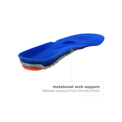 Spenco Gel Comfort Insole 鞋墊 產品圖片 4