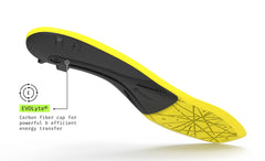 Superfeet Hockey Playmaker Plus 鞋墊 產品圖片 4