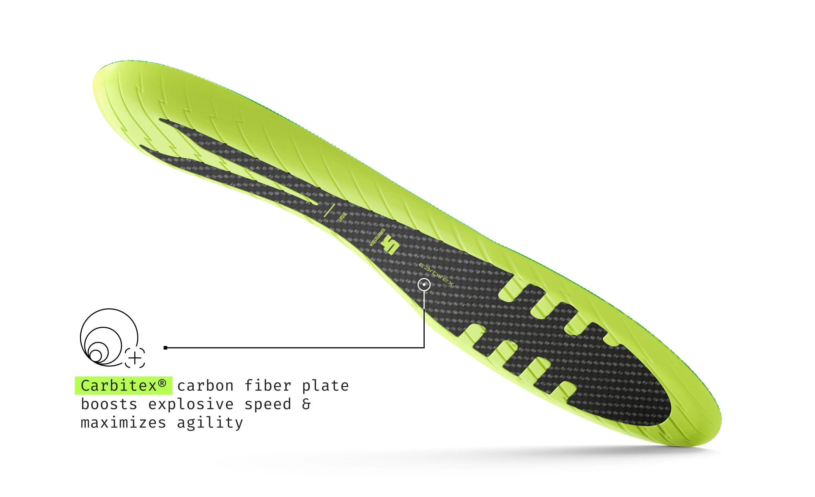 Superfeet Cleat Playmaker Elite 鞋墊 產品圖片 4