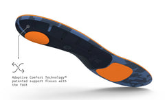 Superfeet Run Cushion Medium Arch 鞋墊 產品圖片 4