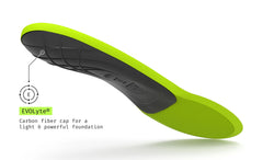 Superfeet Sport Ultralight 鞋墊 產品圖片 4