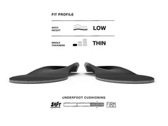 Superfeet All-Purpose Support Low Arch 鞋墊 產品圖片 5