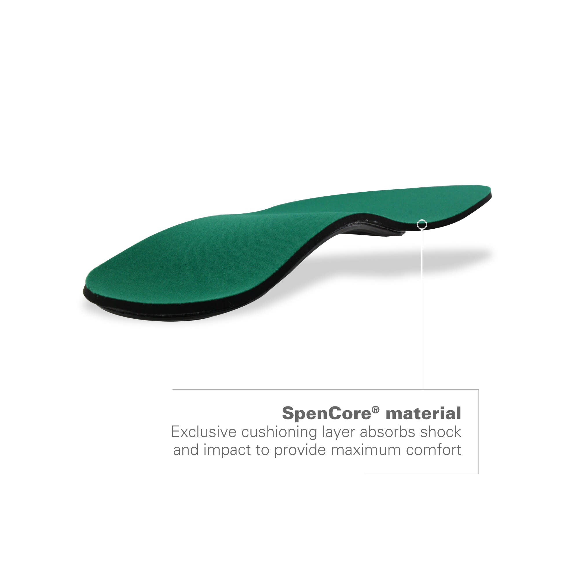 Spenco RX Orthotic Arch Insole 鞋墊 產品圖片 5