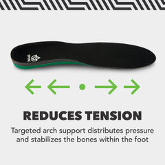 Spenco Plantar Fascia Insole Trim-to-Fit 鞋墊 產品圖片 5