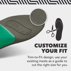 Spenco Plantar Fascia Insole Trim-to-Fit 鞋墊 產品圖片 6