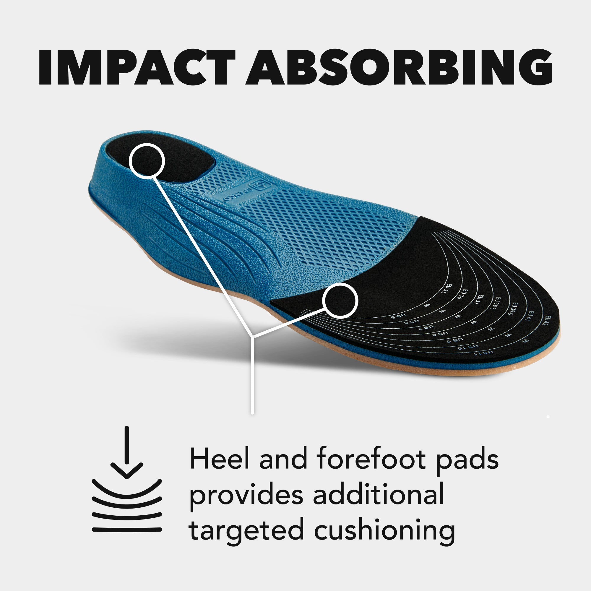 Spenco Diabetic Insole Trim to Fit 鞋墊 產品圖片 6