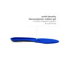 Spenco Gel Comfort Insole 鞋墊 產品圖片 6