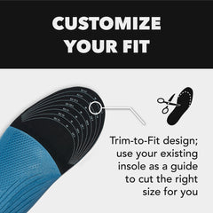 Spenco Diabetic Insole Trim to Fit 鞋墊 產品圖片 7