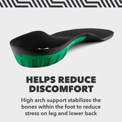 Spenco Lower Back Support Insole Trim-to-Fit 鞋墊 產品圖片 7