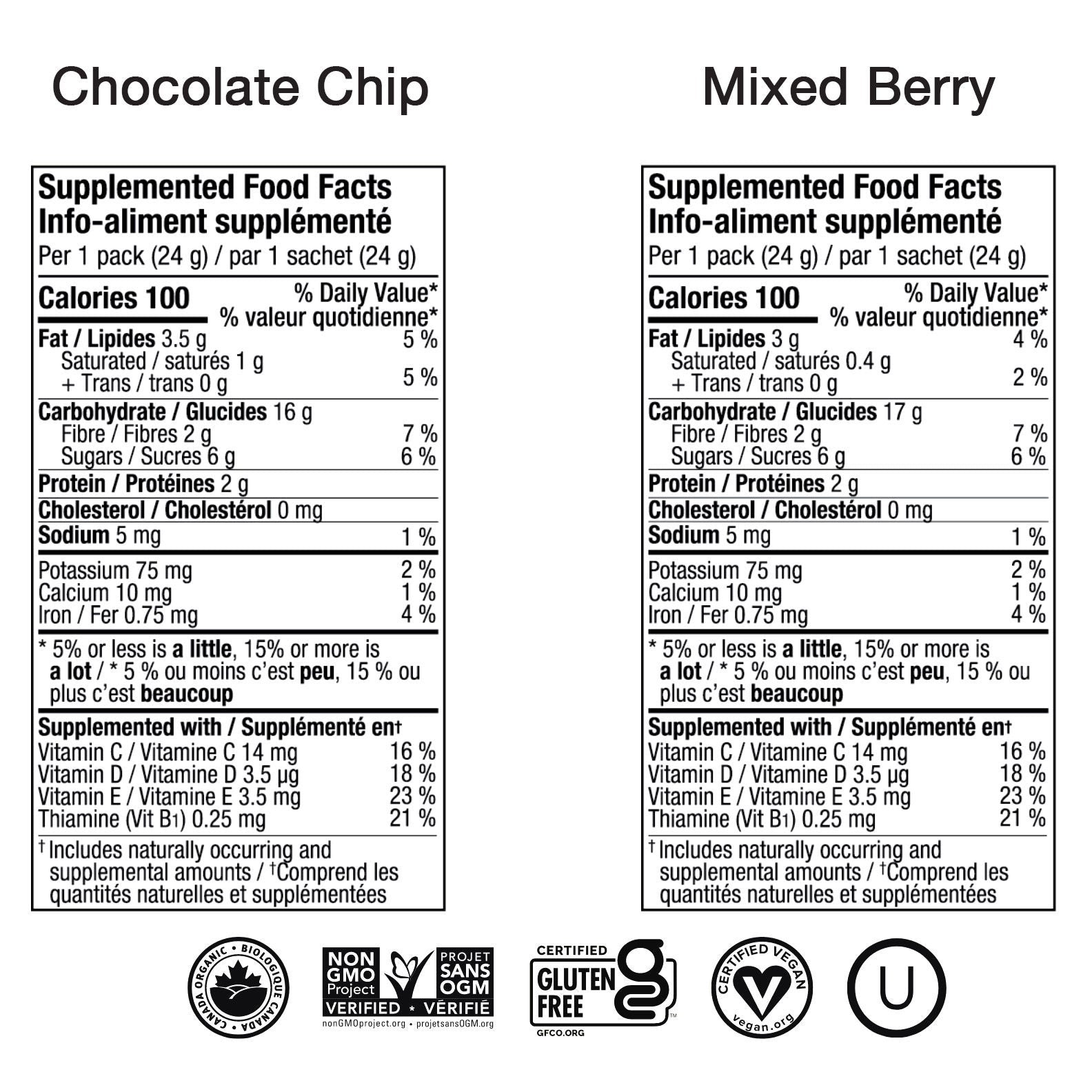 MadeGood 有機 Granola Minis 燕麥脆脆小包 無堅果 (24g x 24包) 產品圖片 3
