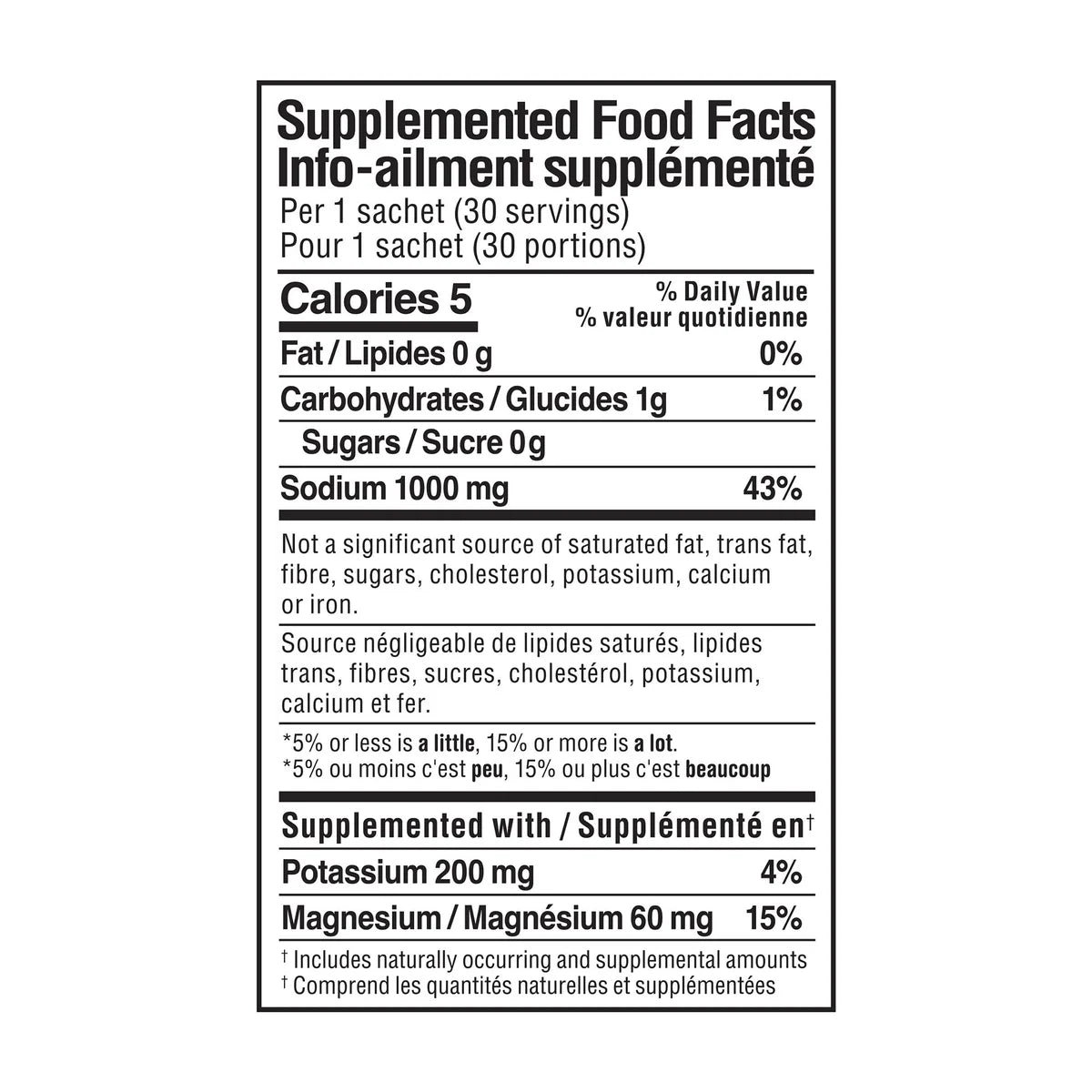 LMNT 零糖電解質補充粉 (雜錦口味) 36包裝 - canadahk