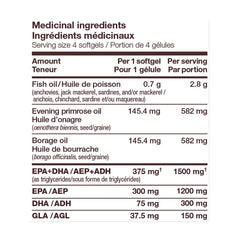 乾眼症專用配方 Omega-3 (薄荷味) 240粒 (120粒 x 2樽) | 海外代購
